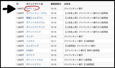ジャパンネット銀行_i2i_1460円.png